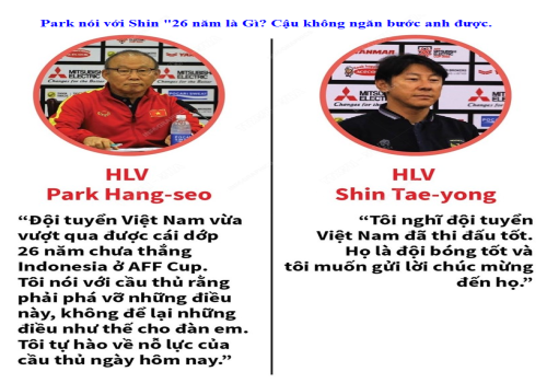 Đối thủ của Việt Nam tại chung kết AFF Cup là Thái Lan hay Malaysia?